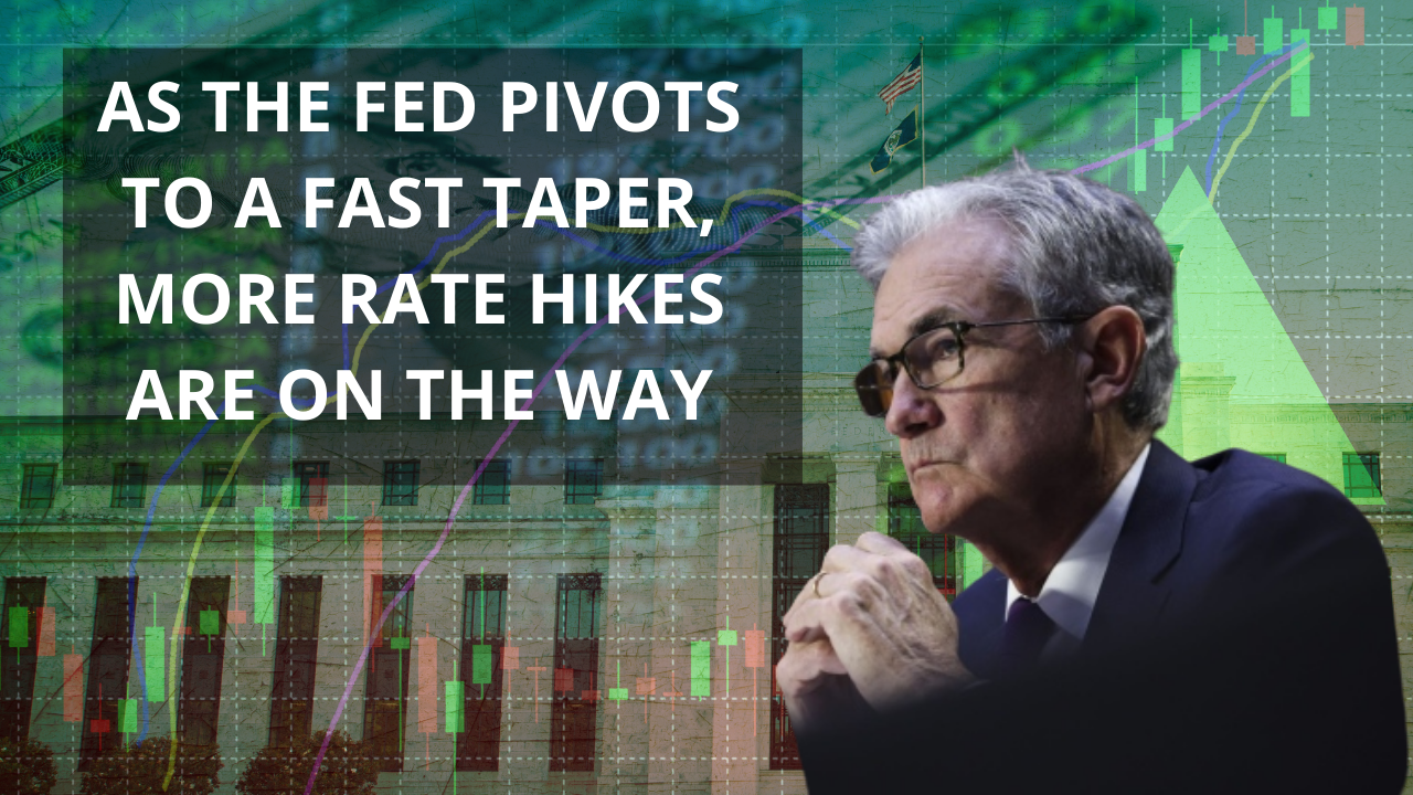 Fed Pivots