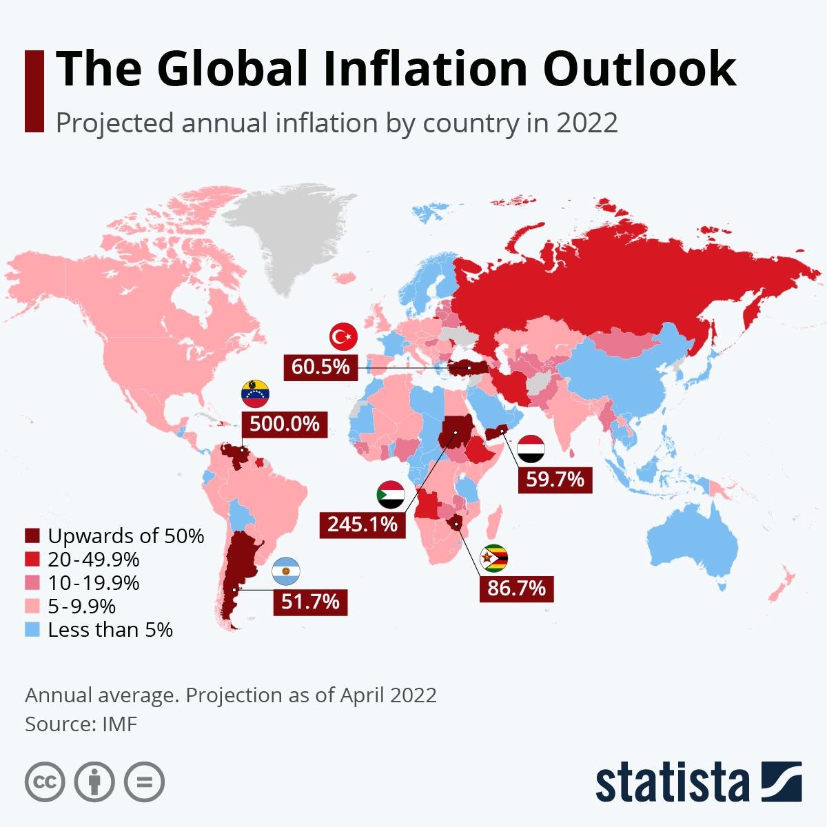 Central bankers: The Global Inflation Outlook